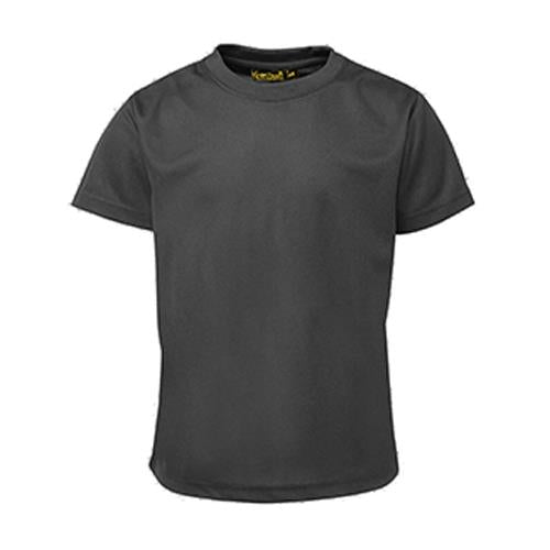 Shopify GW FASHIONS LTD
