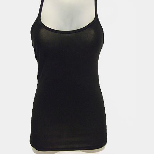Shopify GW FASHIONS LTD